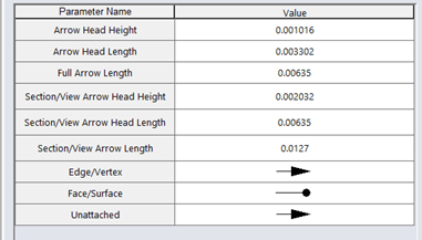 Parameter Name