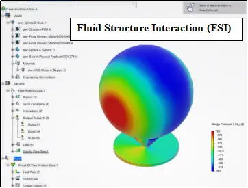 SOLIDWORKS Simulation